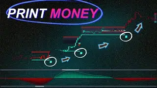 If You See This Volume Pattern, Get Ready For A Big Move.