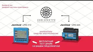 Discover the Dark Secrets of Free Energy Analyzer Testing