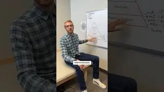 Почему вам следует проверять своих детей на наличие примитивных рефлексов!