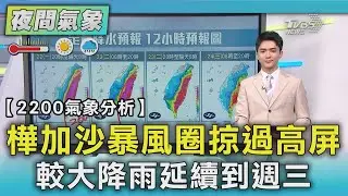 【2200氣象分析】樺加沙暴風圈掠過高屏 較大降雨延續到週三｜TVBS新聞 @TVBSNEWS01