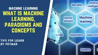 what is machine learning, paradigms and concepts