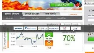 Best Arabic Binary Options Trading Websites | Binary Options Trading Are Exploding in Arab World