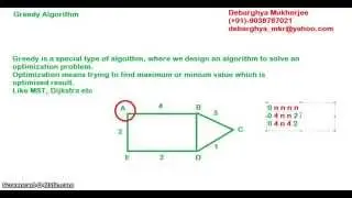 Greedy technique algorithm tutorial