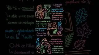 Qu&rsquo;est-ce que la V&eacute;rit&eacute; selon Nietzsche ? #philosophie