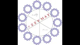 What is &pi;ZZ&forall;MAT Colloquium?