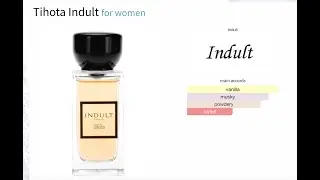 ScentBar Sniff List!