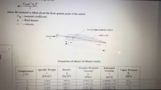 Fluid Mechanics Division 10B: Head loss and Minor Head Loss ( Practical)