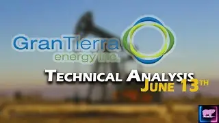 Gran Tierra Energy (GTE): В краткосрочной перспективе очень оптимистично, интересно узнать о долгосрочных возможностях