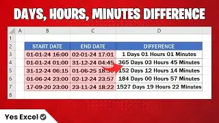 Get Days, Hours, and Minutes Between Dates in Excel