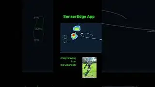 See your swing from underneath - with real-time foot pressure mapping. 👣