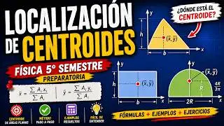 Localización del Eje de Rotación y Cálculo de Centroides | Figuras Planas Explicadas
