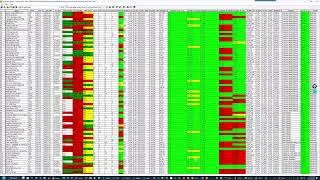 03 Intraday Money Flow Industries and Stocks