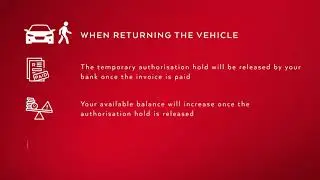 Paying with a credit card? Authorisation Hold Explained. Find out how it works