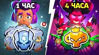 🤬4 ЧАСА БЕЗ ОТДЫХА ИГРАЮ С РАНДОМАМИ В РАНГОВЫЙ БОЙ!БУДУ АПАТЬ ЧЕМПИОНСКУЮ ЛИГУ?