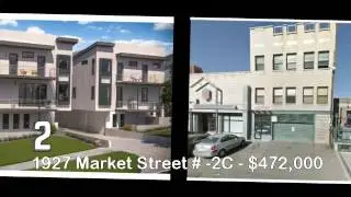 Top 5 Denver Condos with NO HOA