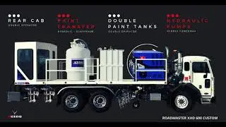 Truck Line Stripers & Line Striping Kits (Custom Built Modules)