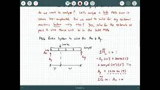 Statics - Video 98:  Beam Internal Loading Example 1