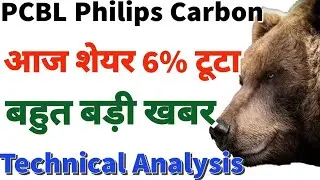 PCBL share crash , Philips Carbon Black share, PCBL share latest news, PCBL share news,