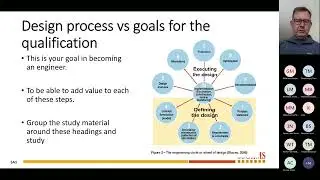SANIRE WEBINAR SCO COMREC EXAM PREPARATION COURSE 20220915