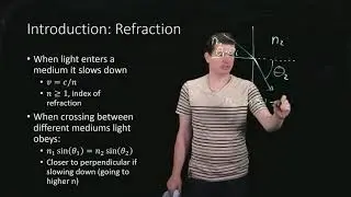 Introduction: Refraction