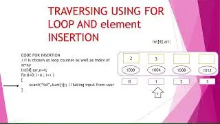 Traversing in array using for loop | insertion and printing