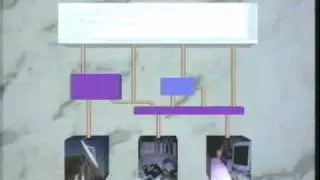 SI 502 &mdash; Сетевые вычисления, лекция &laquo;Понимание справочной системы открытых систем POSIX&raquo;