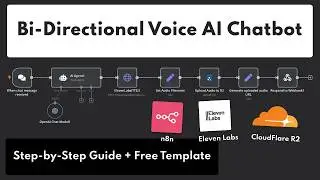 Build Your Own Voice AI Chatbot with n8n