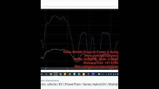Series Hybrid Powertrain Electric vehicle - EV - PowerTrain I Series Hybrid EV - Matlab Simulink