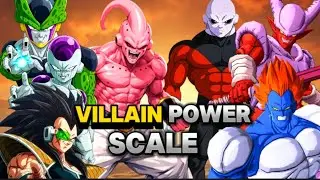THE STRONGEST DRAGON BALL Z VILLAINS – FROM WEAKEST TO STRONGEST