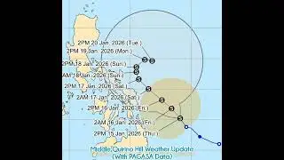 #AdaPh - #Nokaen - MQH Weather Update 2026
