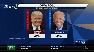 New poll gives Trump and Ernst slight lead in Iowa