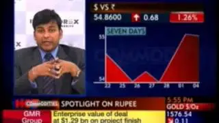 Mr. Abhishek Goenka (Founder & CEO, India Forex Advisors) on ET Now -- March 4th, 2013