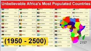 Unbelievable Africa's Most Populated Countries (1950 - 2500) Africa  Population