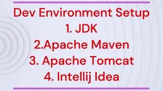 Dev Env Setup - JDK - MAVEN - TOMCAT - INTELLIJ -DI 322L Web Tech Lab BSIT Punjab University