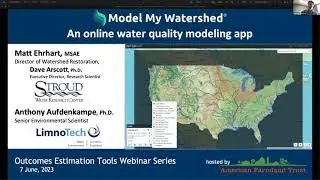 Model My Watershed&reg; Tool Training