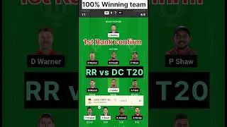 CSK vs LSG Dream11 Prediction, LSG vs CSK Dream11 Team | Chennai vs Lucknow Dream11 Fantasy Tips