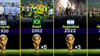 All FIFA World Cup Winners [1930-2022]