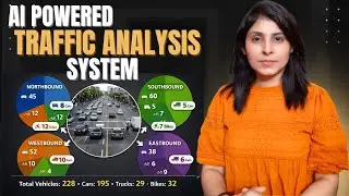 AI Traffic Analysis System
