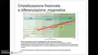 Cristallizzazione del magma frazionata