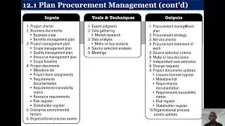 12.1 Plan Procurement Mgmt 1