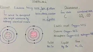 Element, Class 9th Chemistry, Chapter 1, Lecture 3, Occurrence And Physical states of Elements