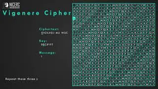 Vigenere Cipher