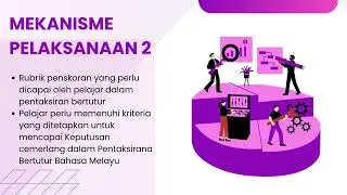 MENGAPLIKASI KBAT DALAM KEMAHIRAN BERTUTUR BM ( VIDEO MICRO LEARNING CIKGU NURNAZIFAH )