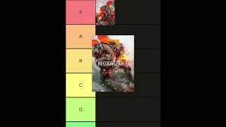 Ranking every Battlefield 6 class in less than 60 seconds#tierlist #battlefield6 #battlefield
