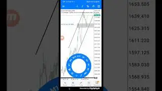 🔴 Live analysis Boom 300 index