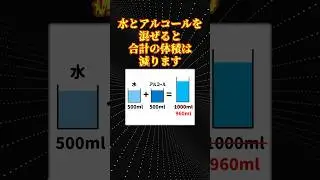 水とアルコールを混ぜると体積が減る理由