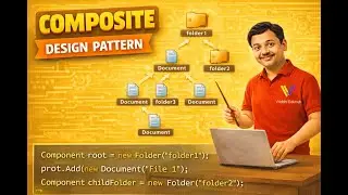 10 Composite Design Pattern Explained | Treat Objects & Groups Uniformly | Vriddhi Eduhub