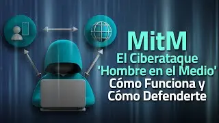 Ciberatque 