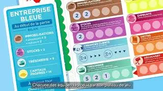 Tutoriel du jeu #Aventure Entrepreneur - Partie 2 : Pr&eacute;paration / Mise en route