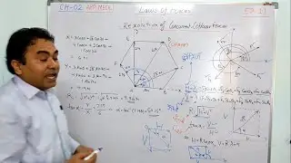 Ch 2 | Lami's Theorem | Resolution of Forces | Laws of Forcs(3/5) | EP 9,10,11 | Applied Mechanics